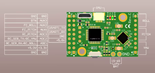 Picture for category Gimbal Controller